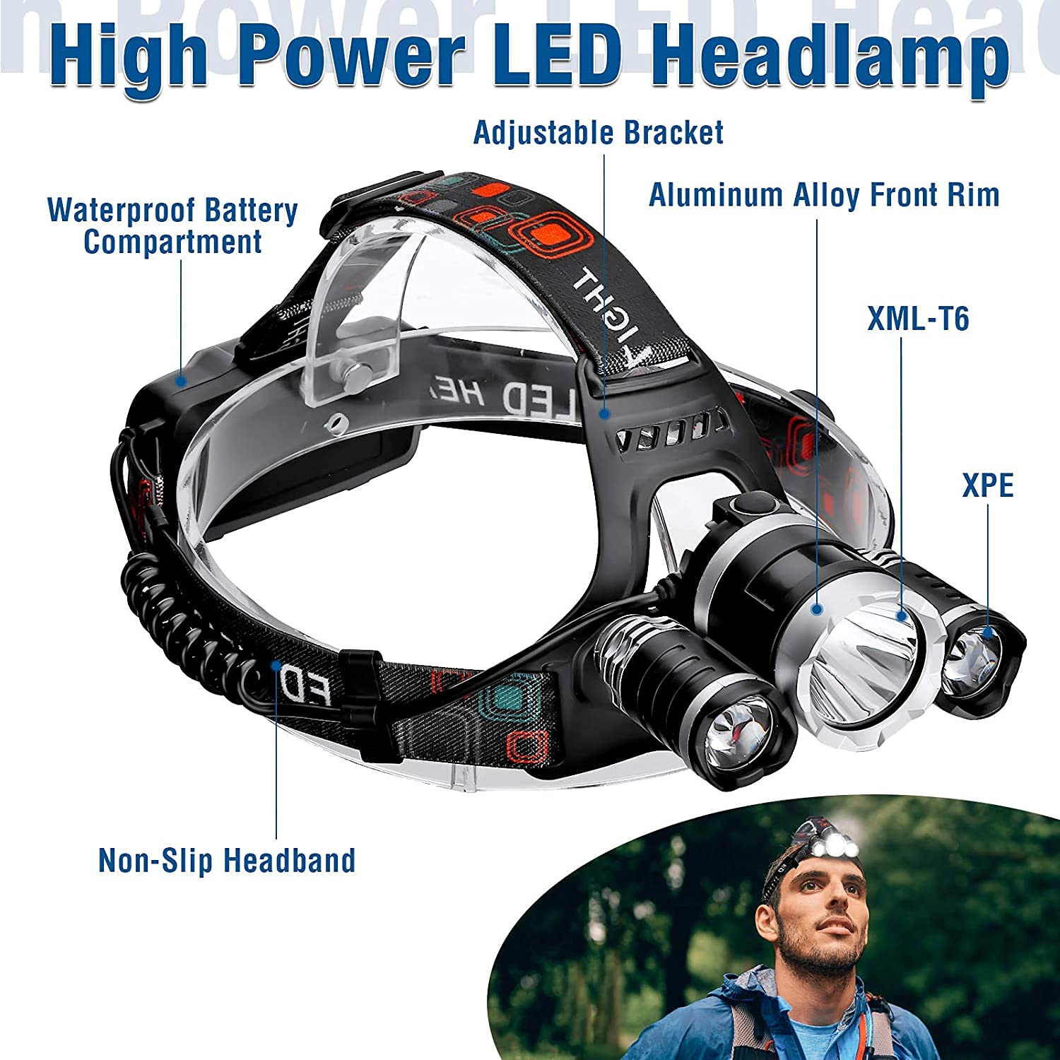 AUERVO Rechargeable LED Headlamp, 10000 Lumens Bright Headlight, Portable Waterproof Flashlight Kit with Rechargeable Batteries for Night Hunting Fishing Camping