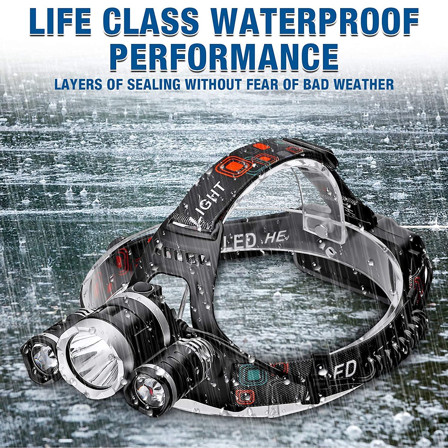 AUERVO Rechargeable LED Headlamp, 10000 Lumens Bright Headlight, Portable Waterproof Flashlight Kit with Rechargeable Batteries for Night Hunting Fishing Camping