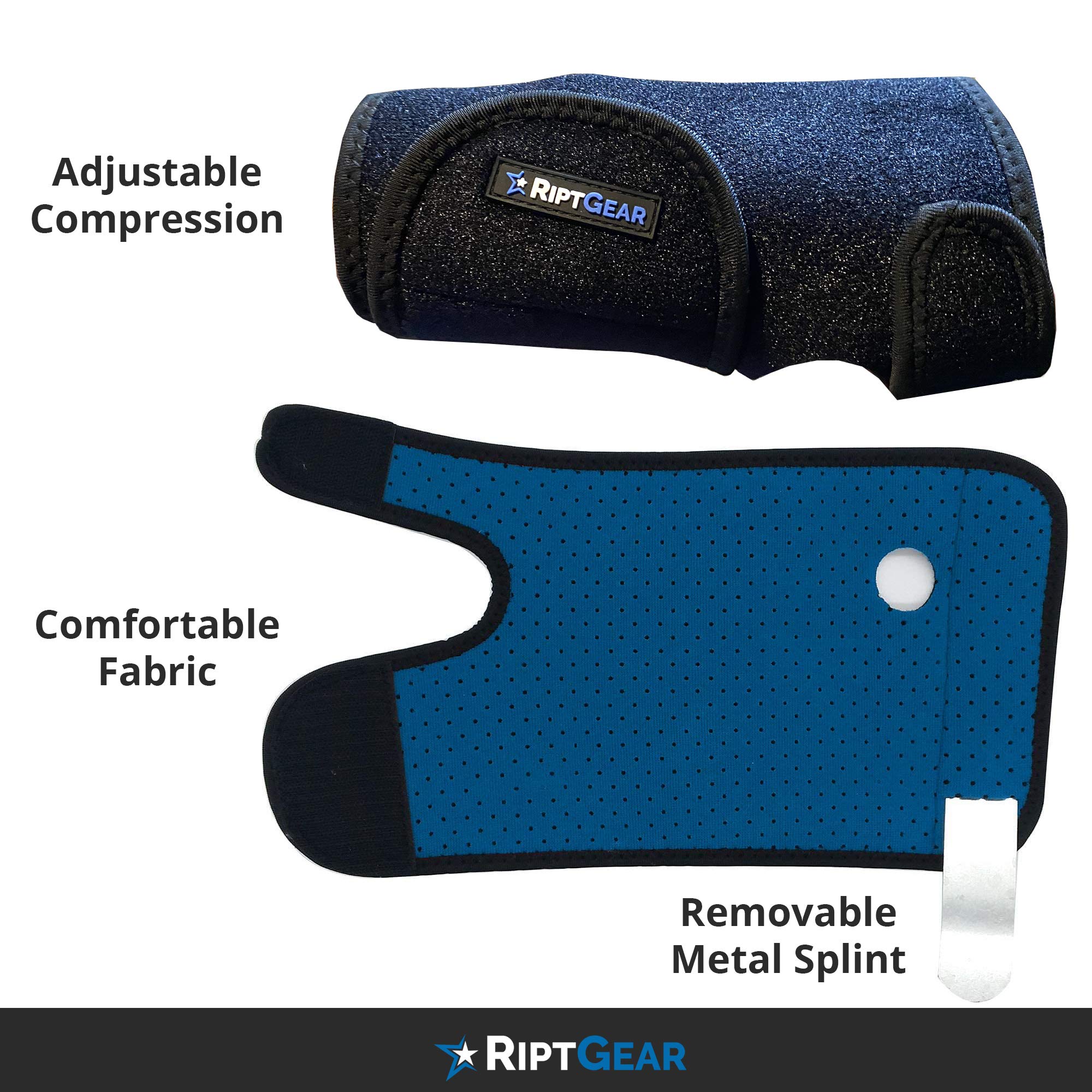 RiptGear Carpal Tunnel Wrist Brace Support - Adjustable Wrist Brace for Women and Men - Hand & Wrist Splint Compression Support for Tendonitis Wrist Brace for Carpal Tunnel - Right Hand