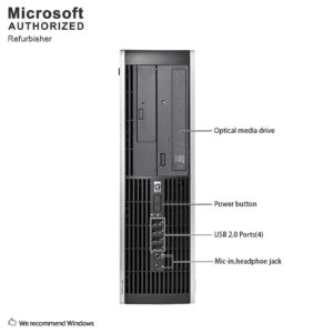 HP Elite Desktop Computer, Intel Core i5 3.1GHz, 8GB RAM, 1TB SATA HDD, Keyboard & Mouse, Wi-Fi, Dual 19in LCD Monitors (Brands Vary), DVD-ROM, Windows 10, (Renewed)