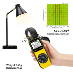 BTMETER BT-881E Digital Illuminance/Light Meter, Measure Lights 0.01~300,000 Lux (0.01~30,000 FC) Foot Candles, Par Meter Luxmeter for Plants Aquarium Light Tester