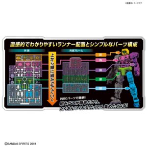 Bandai Spirits Hobby #04 Bexm 15 Portanova Green 30 Min Mission Model Kit