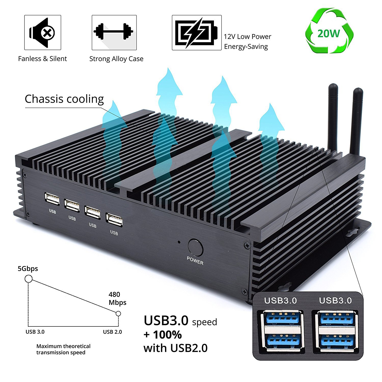 IDEARACE Powerful Fanless Mini PC, Intel i5 2 Cores CPU Industrial Desktop Computer, 8GB RAM+128GB SSD, 4xCOM RS232, 4xUSB 3.0, 2xNICs, HD, VGA, Metal Case, W-11 Pro