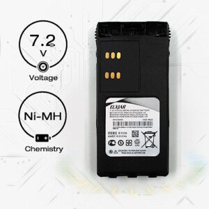 (2-Pack) 7.2V 2100mAh Ni-MH Battery HNN9008A Compatible for Motorola Radio HT750 HT1225 HT1250 HT1550 PR860 PRO5150 PRO7150 MTX850 MTX950 MTX8250 MTX9250 GP140 GP320 GP328 GP338 GP640 CP185 +Belt Clip