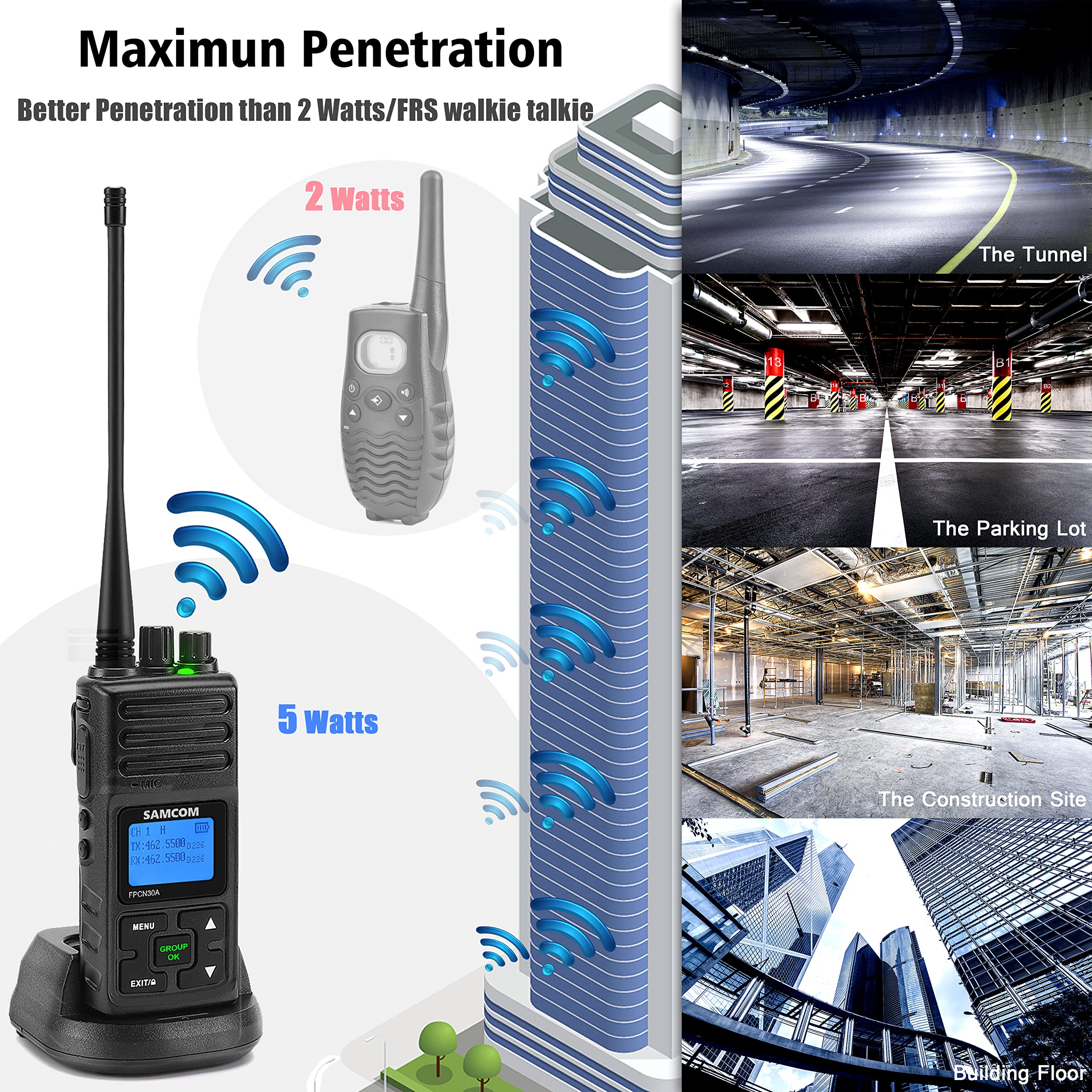 SAMCOM 2 Way Radios Walkie Talkies,Rechargeable Long Range Two Way Radio,5 Watts Programmable Commercial Handheld UHF Radios with 2 Pin Earpiece,1500mAh Battery for School Warehouse Church,19 Packs