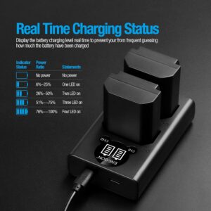 ENEGON NP-FZ100 Battery Replacement and A7iii Battery Charger for Sony A7 III, Sony Alpha A7R III, A7R IV, A9, A6600, Alpha 9, Alpha 9S, A9S, A7III, A7R3, A7S III, A7R4 Camera Batteries, 2 Packs