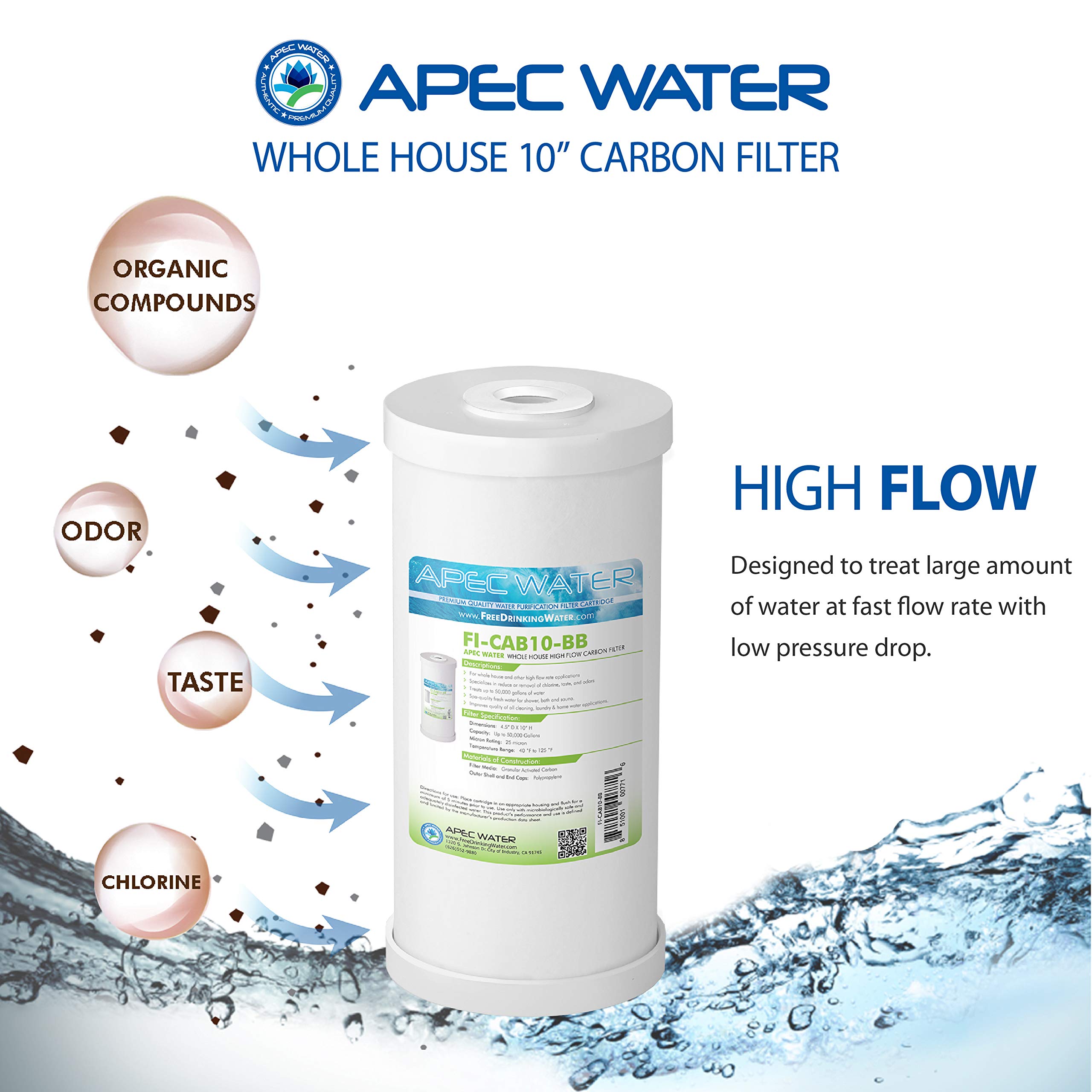 APEC Water Systems 10" Whole House High Flow GAC Carbon Replacement Water Filter (FI-CAB10-BB)