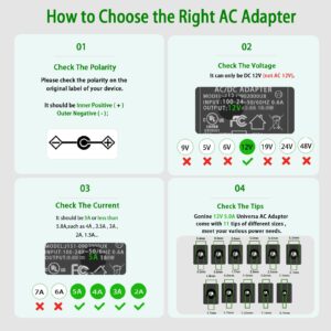 Gonine 12V 5A Monitor Power Supply AC Adapter, 100-240Vac to 12Vdc 60W Charger Cord, Suit for 12Volt Sceptre AOC Acer LCD CCTV Security System LED Light Strips with 11 Connector.