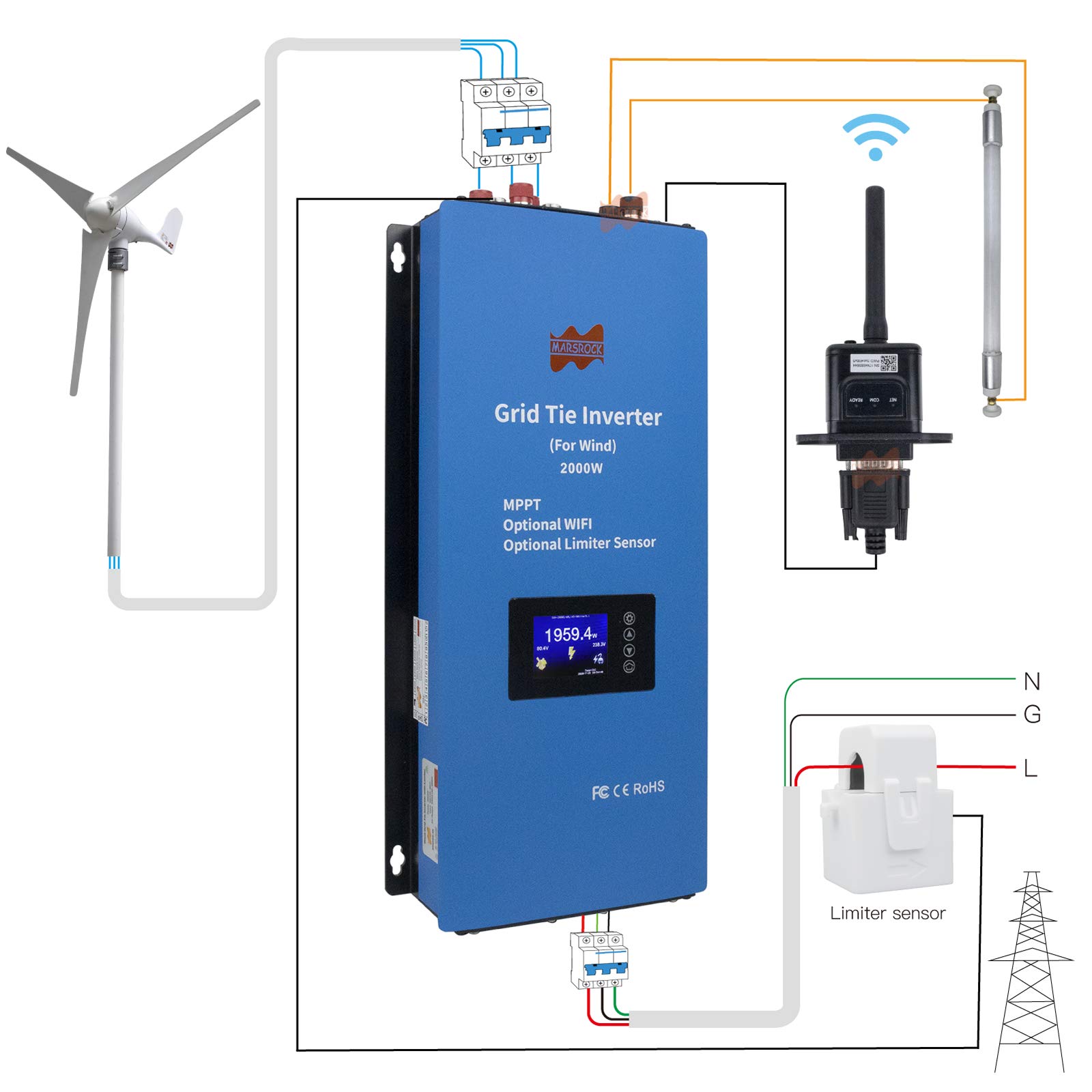 Marsrock 2KW 2000W Windmill MPPT Wind Grid Tie Inverter Power Inverter with Current Limiter Sensor for 24V/48V AC Wind Turbine Auto Match US 2 Phase Grid AC 240V Optional APP(W2000G2-240) Blue