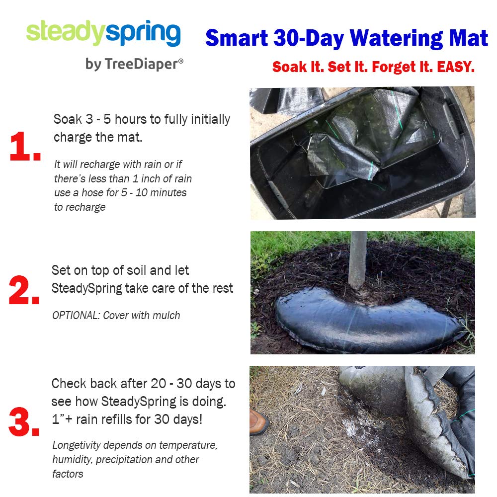 SteadySpring 24" Smart 30-Day Tree Watering Mat - AUTO Refills with RAIN and Slow Releases As Plant Needs - for Root Balls 11" - 15" Dia Slow Release Technology Prevents Over and Under Watering (1)