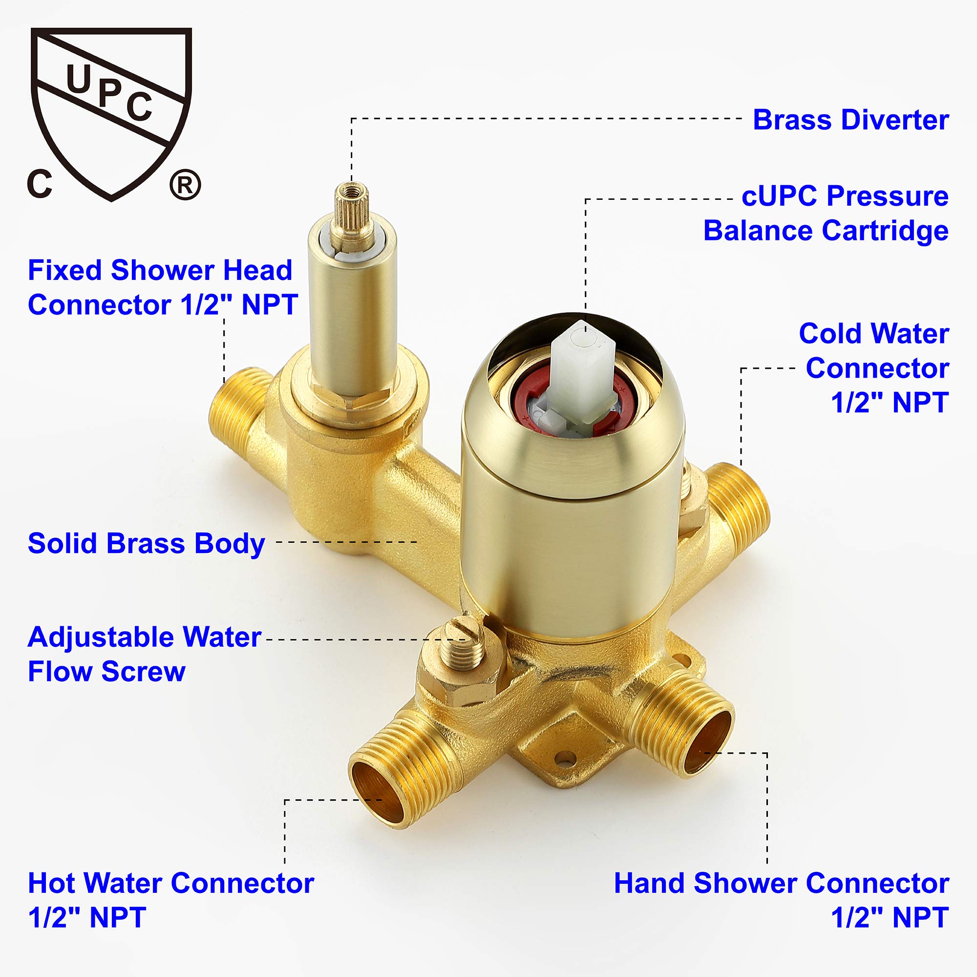 SHAMANDA Brass Rainfall Shower System, Luxuly Bathroom Shower Faucet Combo Set Brushed Gold(Including Rough-In Valve Body and Trim), L70001-3