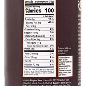 Rapid Fire Ketogenic Fair Trade Instant Keto Coffee Mix, Supports Energy, Metabolism Support, Grass Fed Butter, MCTs & Himalayan Salt, 15 servings, Hazelnut Flavor, 7.93 Ounce