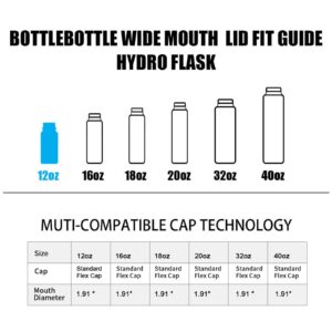 Bottle Bottle Wide Mouth Sports Cap Hydroflask Lid for 12 OZ, 18 OZ, 20 OZ, 32OZ, 40OZ Bottles Leak-Proof Twist Spout Replacement Lid with Handle (Black)