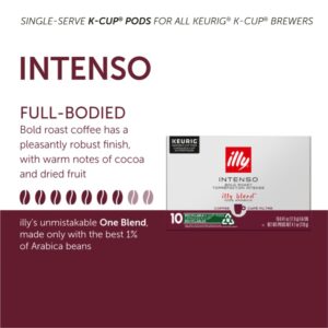 Illy Coffee K Cups - Coffee Pods For Keurig Coffee Maker – Intenso Dark Roast – Notes of Cocoa & Dried Fruit - Bold, Flavorful & Full-Bodied Flavor of Pods Coffee - No Preservatives – 32 Count