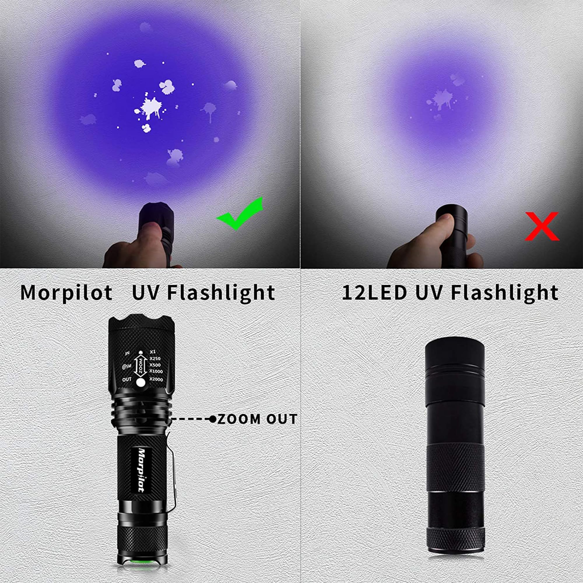 Morpilot Blacklight Flashlights, 2 in 1 LED UV Blacklight with 500LM Highlight, 4 Modes, 395nm Black Light Flashlight for Pet Urine/Scorpion Detection/Night Fishing/Travel/Camping, 2pcs