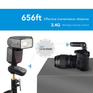 AODELAN Wireless Flash Trigger Transmitter and Receiver | 2.4 GHz Frequency | for Canon, Nikon, Olympus, Panasonic, Pentax, Fuji, Samsung,Sony(Except Sony Flashes)