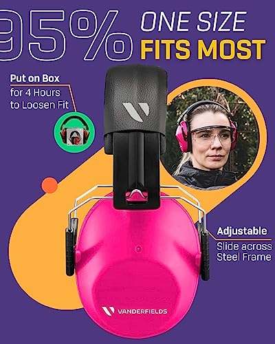 Vanderfields Hearing Protection Headphones 20dB Noise Reduction, Noise Cancelling Ear Muffs for Adults-Passive Ear Protection for Shooting Range, Fireworks, Construction, Lawn Mowing Safety Ear Muffs