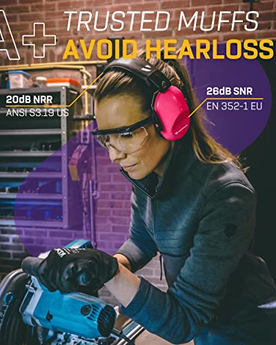 Vanderfields Hearing Protection Headphones 20dB Noise Reduction, Noise Cancelling Ear Muffs for Adults-Passive Ear Protection for Shooting Range, Fireworks, Construction, Lawn Mowing Safety Ear Muffs