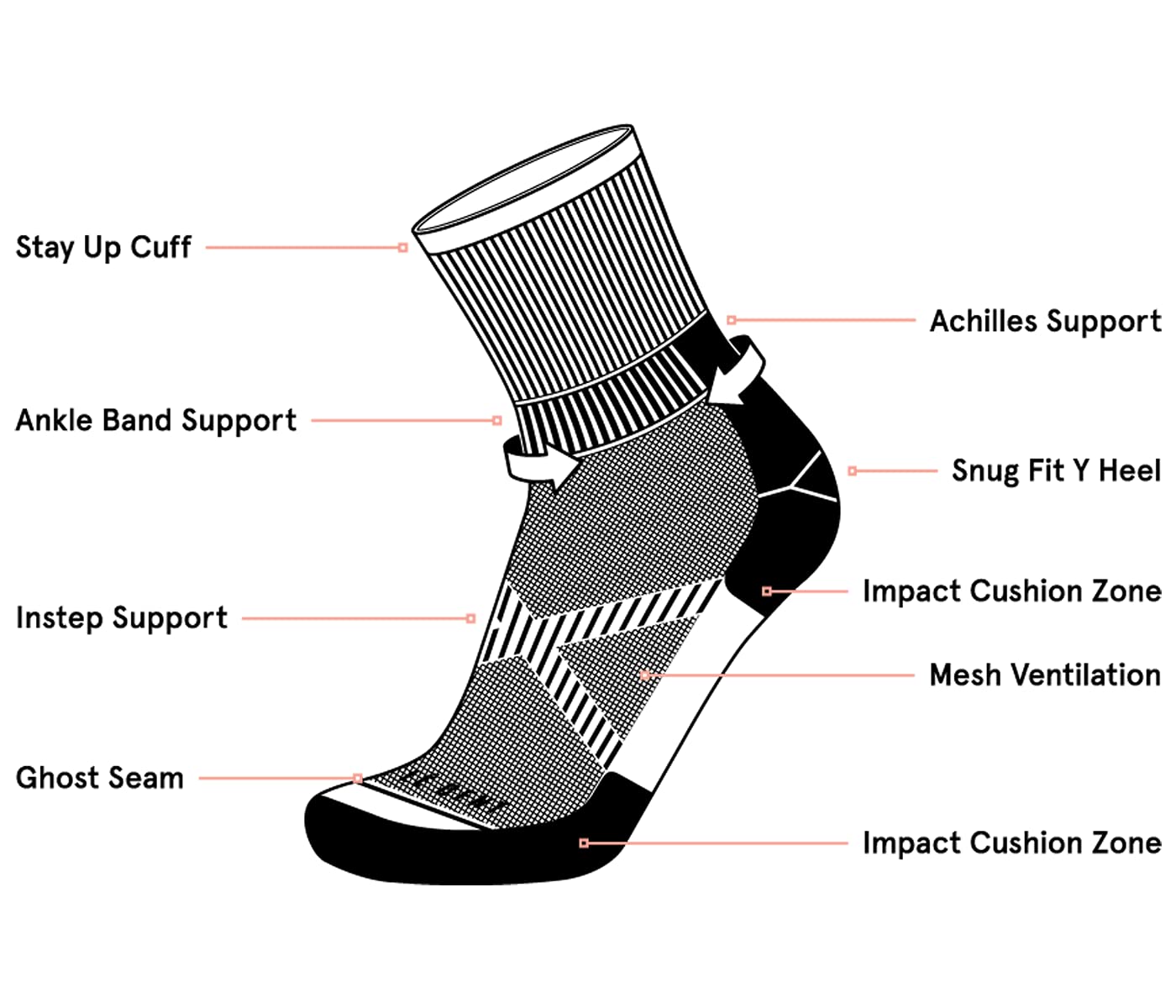 Le Bent Light 3/4 Crew Trail Merino Wool Sock for Trail Running, Road Running, and Hiking - Black Marle - Medium