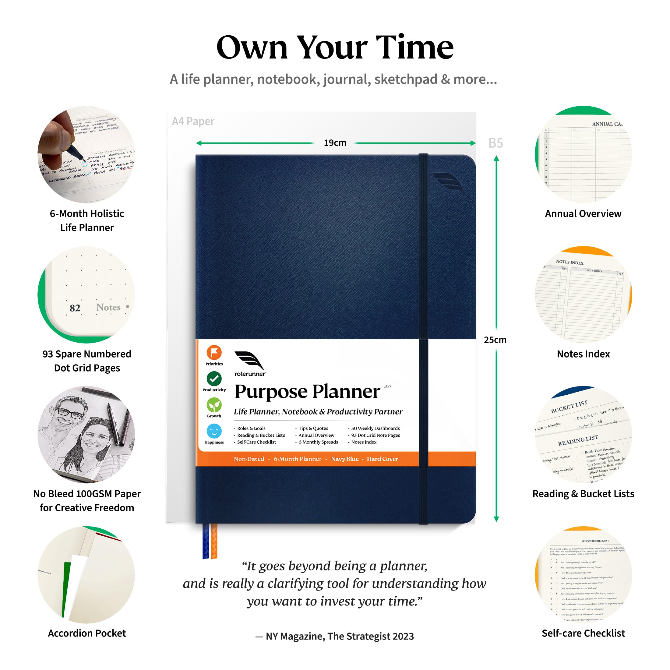 Purpose Planner Notebook B5 Undated 2024-2025 Daily Weekly and Monthly Productivity Journal Goal Setting Tool for Work, Moms, ADHD Planner for Adults Life Organizer (7.5”x9.8” Navy Hardcover)