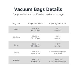 Amazon Basics Vacuum Compression Zipper Storage Bags With Hand Pump, 15-Pack, Multiple, White