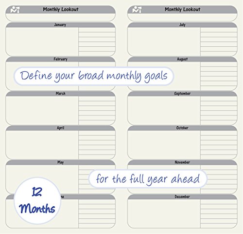 Travelers Notebook Inserts - 2 Pack, 26 Weeks Per Book, Free Diary Weekly Planner Refills with 6 Monthly Summary, to Do List Calendar for Standard Regular TN Journal Size 8.5" x 4.75" (21 x 11 cm)