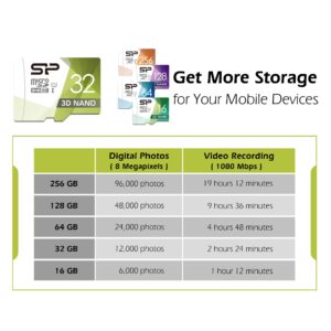 Silicon Power 32GB Dual Pack High Speed MicroSD Card with Adapter