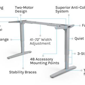 UPLIFT Desk Walnut Laminate (60 x 30 inch) Standing Desk 2-Leg V2 Adjustable Stand Up C-Frame (Gray), Advanced Keypad, Wire Grommets, Wire Tray, Rocker Board