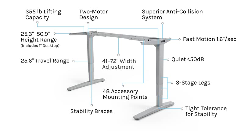 UPLIFT Desk Walnut Laminate (60 x 30 inch) Standing Desk 2-Leg V2 Adjustable Stand Up C-Frame (Gray), Advanced Keypad, Wire Grommets, Wire Tray, Rocker Board