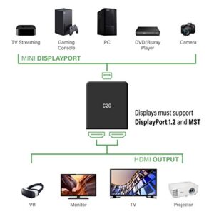 C2G 54292 USB Powered 4K 2-Port Mini DisplayPort to HDMI MST Hub Monitor Splitter, Black