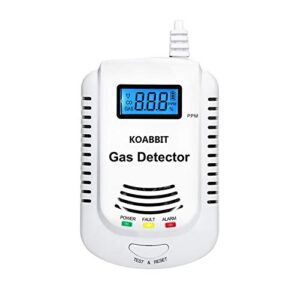combination natural gas and carbon monoxide detector plug in 2-in-1 co detector and combustible gas detector,propane,lpg,gas leak detector for kitchen/home.
