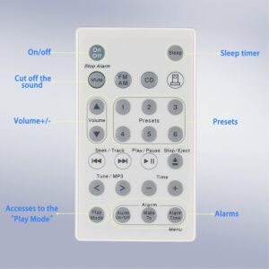 CHUNGHOP Remote Control Compatible with Bose Sound Touch Music Radio System CD AWRCC1 (White)