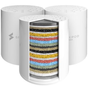 sparkpod high output shower filter cartridge- suitable for people with sensitive and dry skin and scalp, filters chlorine and impurities | 1-min install (standard, 3 pc)
