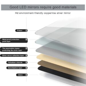 LED Backlit Illuminated Mirror 24". Wall Mounted for Bathroom, Makeup. Hardwired and Easy to Install. Bright White Light 20w Behind Rectangular Inset Frosted Glass for Flattering Glow