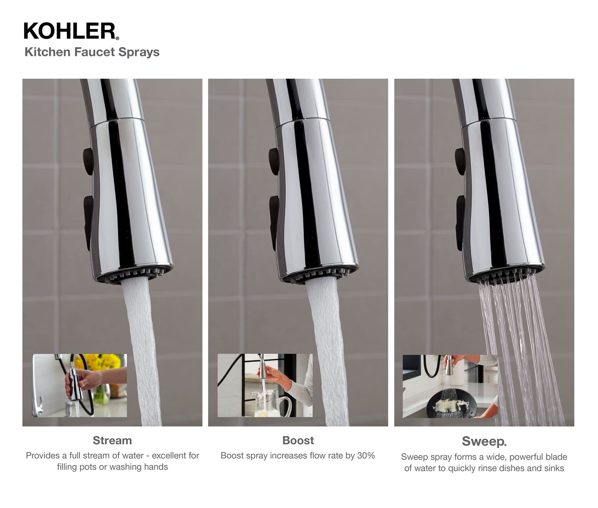 KOHLER Simplice Response Touchless Pull Down Kitchen Faucet in Stainless Steel, K-22036-VS