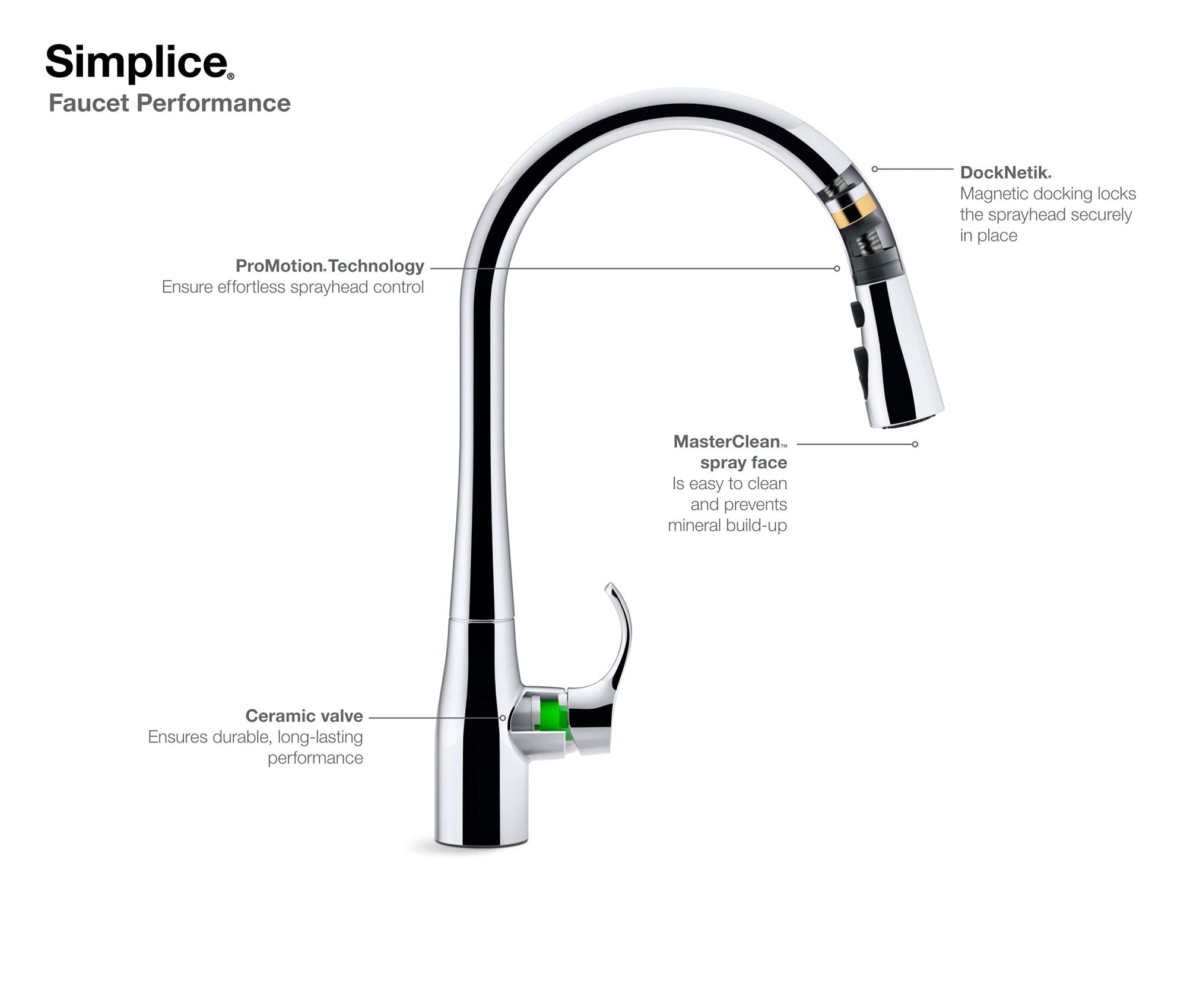 KOHLER Simplice Response Touchless Pull Down Kitchen Faucet in Stainless Steel, K-22036-VS