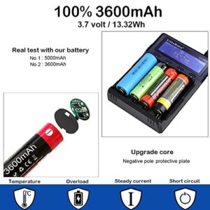 SNSYIY 3.7V Button Top Batteries USB Rechargeable Battery 3600mAh for Klarus Flashlight (XT11X, XT11GT, XT30R...) (2-Pack)