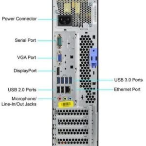 Lenovo ThinkCentre M92 Desktop Computer, Intel Core i5 3.2 GHz, 8 GB RAM, 500 GB SATA HDD, Keyboard & Mouse, DVD-ROM, Windows 10 Professional (Renewed)