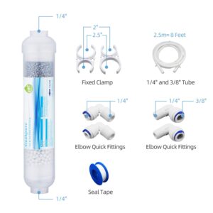 Geekpure 10-inch Universal Inline Alkaline Replacement Water Filter Kit pH+ for Reverse Osmosis System -1/4”Thread