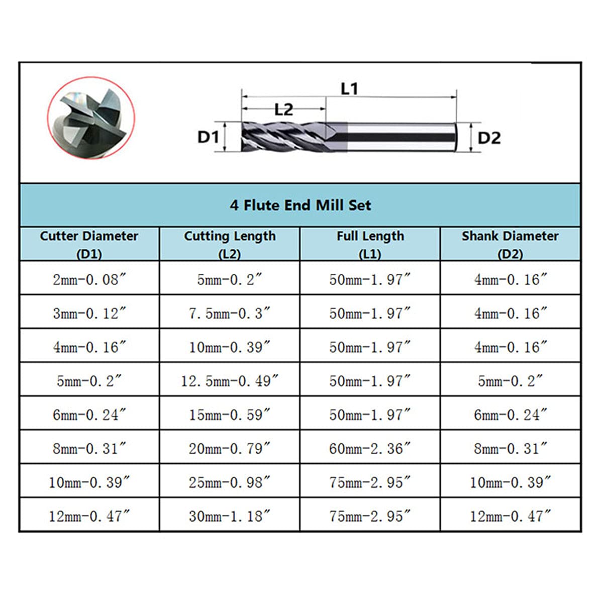 CNC End Mill Set, Carbide Tungsten Steel 4 Fultes Milling Cutter, Router Bits Rotary Bits Tool Straight Shank 2-12mm 8pcs