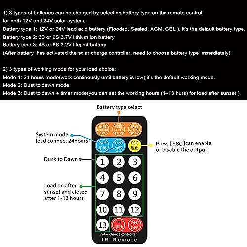 HUINETUL 10A IP68 Waterproof Solar Charge Controller Lithium Ion Lifepo4 Lead Acid Battery 12V 24V PWM Charge Controller with IR Remote Control for 24hrs Dust to Dawn Timer