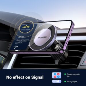 UGREEN for Magsafe Car Phone Holder Magnetic Phone Mount Strongest Magnet Compatible with iPhone 15 14 13 12 Pro Max Plus Mini, Air Vent Clip Cell Phone Holder