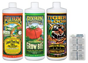 fox farm fertilizer soil trio liquid nutrient: tiger bloom, grow big, big bloom quart bottles + twin canaries chart (pack of 3-32 oz)