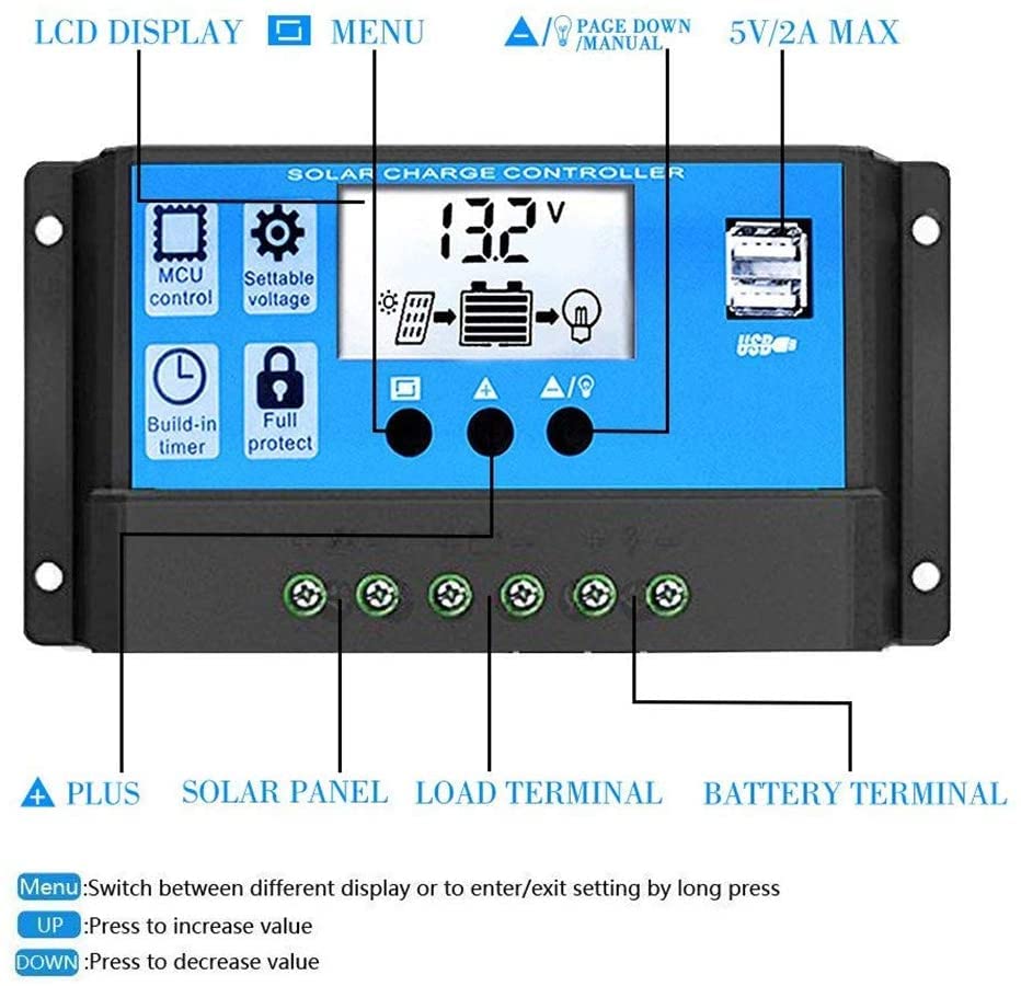 EpRec Solar Charge Controller 12V/24V 20A, Solar Panel Charge Controller with USB Port LCD Display,Compatible with Sealed, Gel, and Flooded Batteries