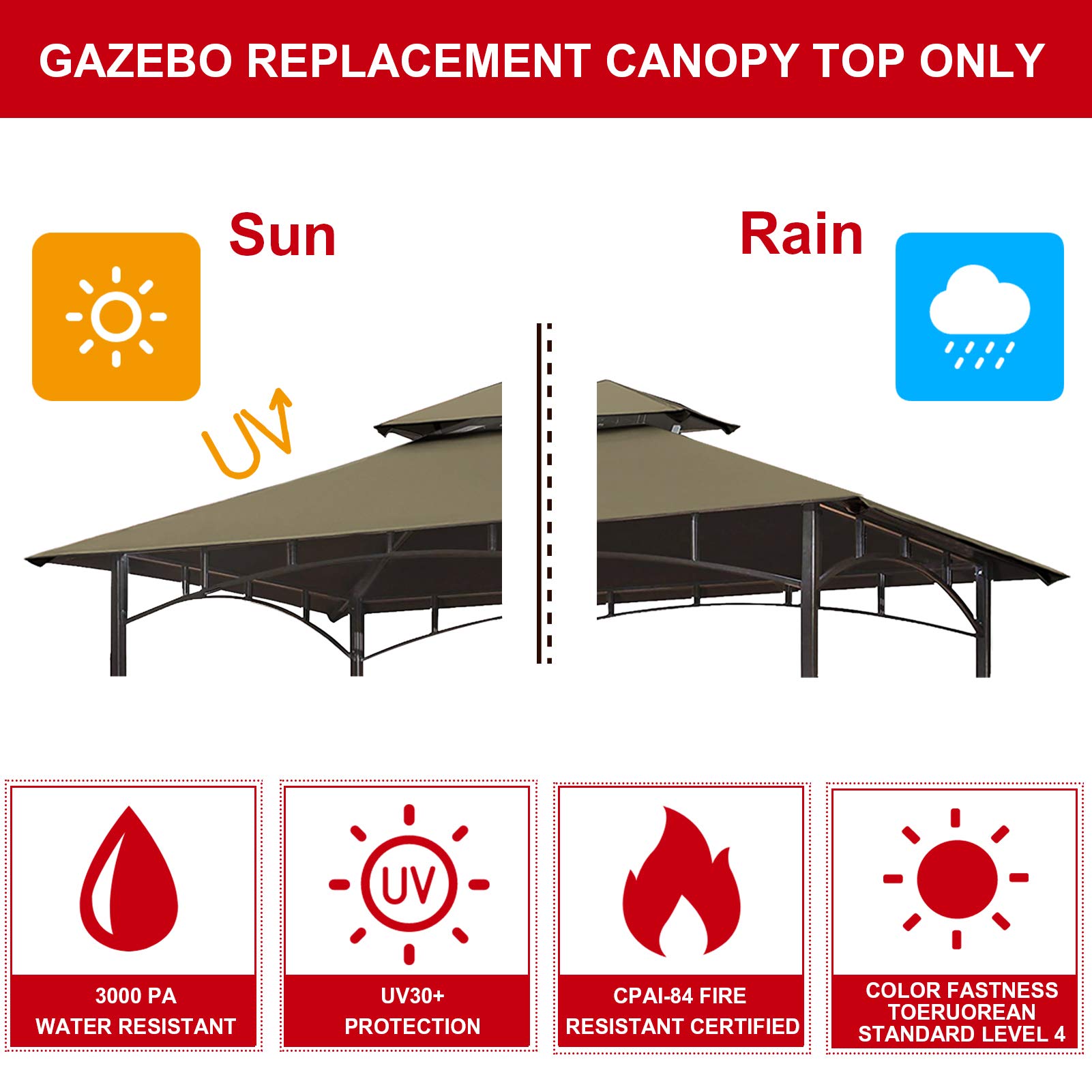 Eurmax USA High Performance Grill Gazebo Canopy Replacement Cover 5x8 BBQ Gazebo Shelter Top（Cocoa