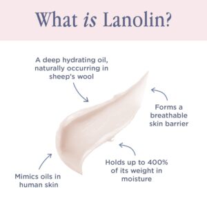 Lanolips Lanolin Lip Water - Hydrating Lip Tint Serum with Hyaluronic Acid and Shimmer Tints for a Hydrated Lip Glow - Lip Moisturizer for Dry, Cracked Lips (10ml / 0.34 fl oz)