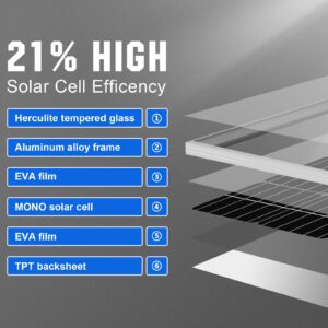 ECO-WORTHY 120W 12V Solar Panel, High Efficiency Mono Module for Motorhome Caravan Camper Shed Boat Yacht Off Grid Solar System Backup Power