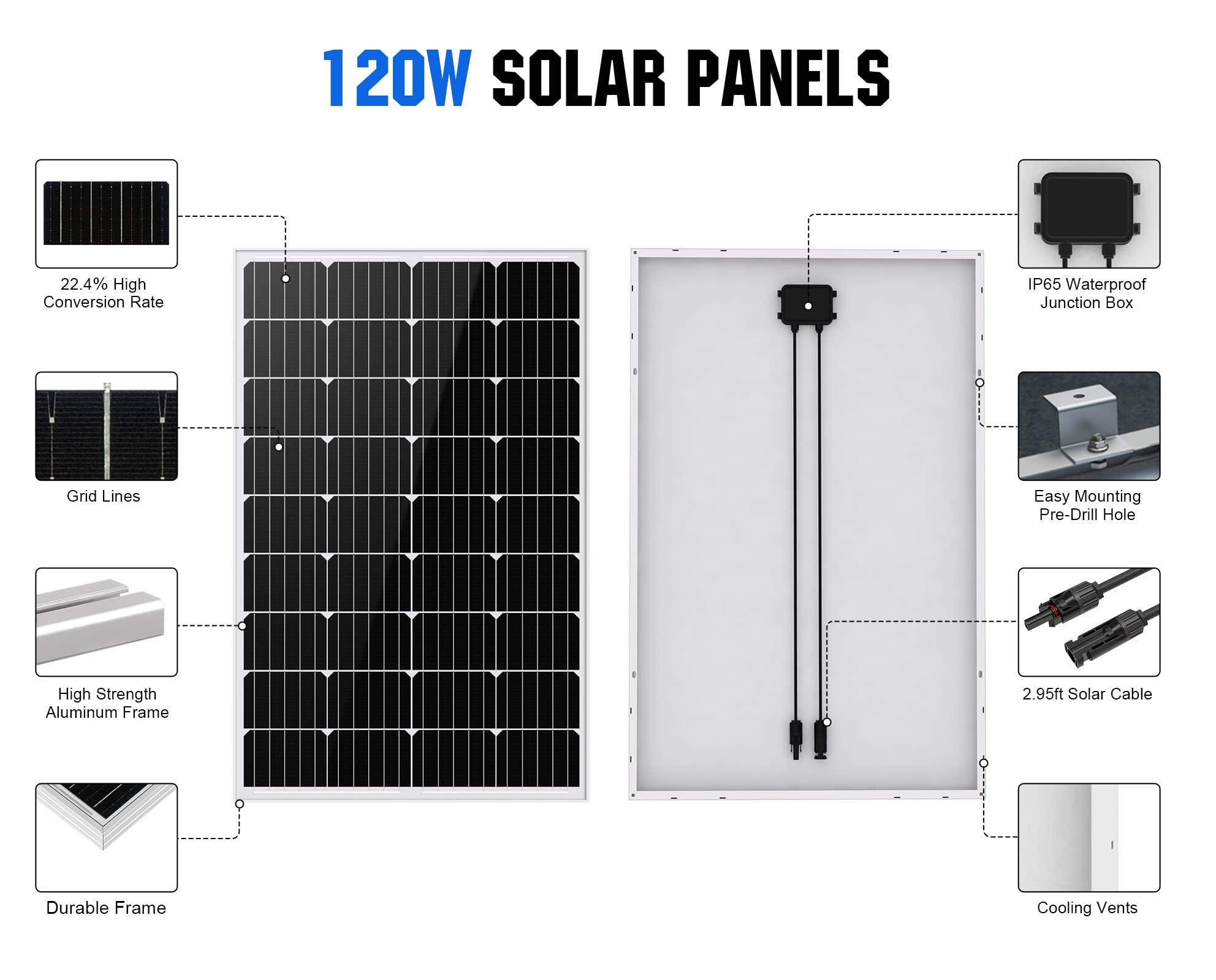 ECO-WORTHY 120W 12V Solar Panel, High Efficiency Mono Module for Motorhome Caravan Camper Shed Boat Yacht Off Grid Solar System Backup Power