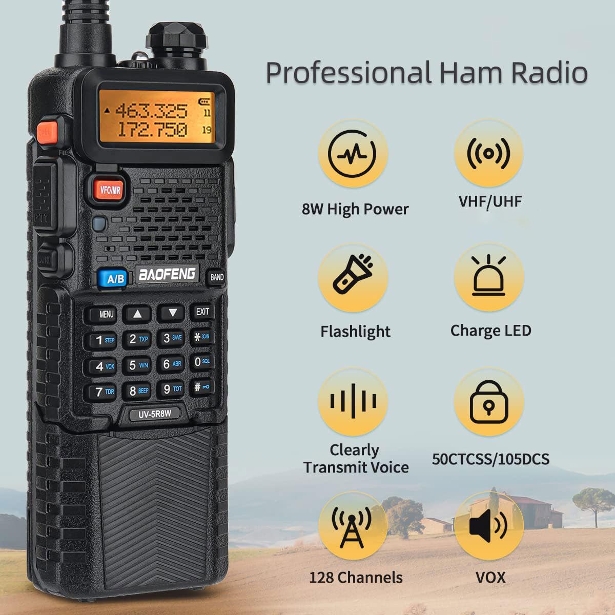 BAOFENG UV-5R 8W Ham Radio High Power Dual Band Portable Two Way Radio Long Range Rechargeable Handheld Radio (Black-1Pack)…