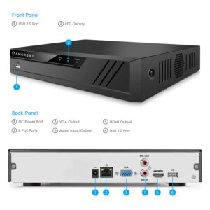 Amcrest 4K 16CH NVR (1080p/3MP/4MP/5MP/8MP) Network Video Recorder - Supports up to 16 x 8MP/4K IP Cameras, 16-Channel Supports up to 10TB HDD (Not Included) NV4116-A2